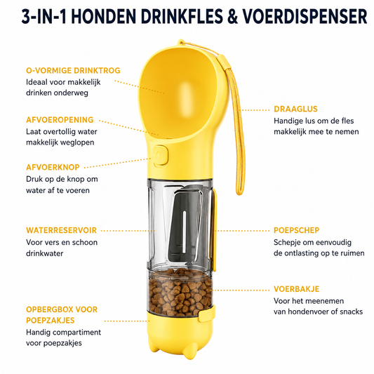 3-in-1 Draagbare Drinkfles en Voerdispenser voor Honden